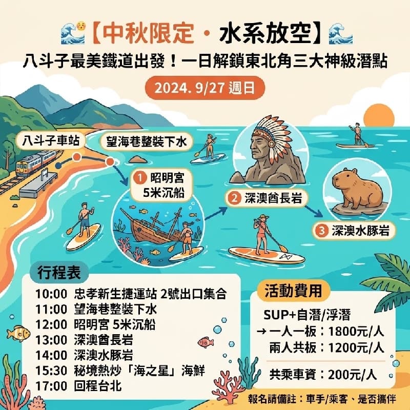 🌊 【中秋限定.水系放空】八斗子最美鐵道出發!一日解鎖東北角三大神級潛點 SUP+浮潛/自潛慢活團 🤿🏄♂️ #新手友善 #中秋節
