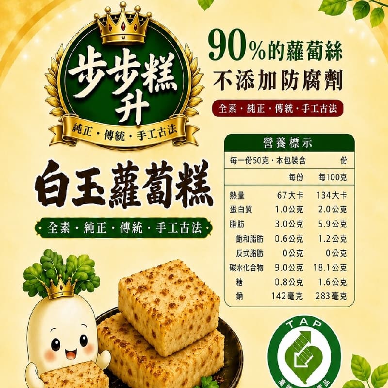 歡迎您 來一起研究商機