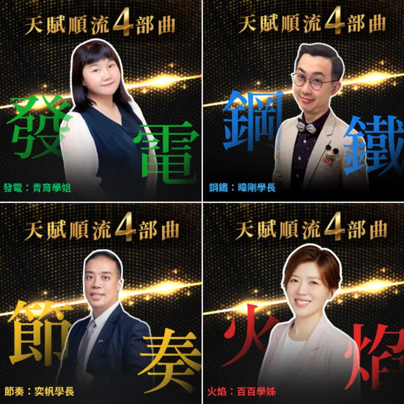 8/26(三)🌟做能量測驗+四位天賦的故事