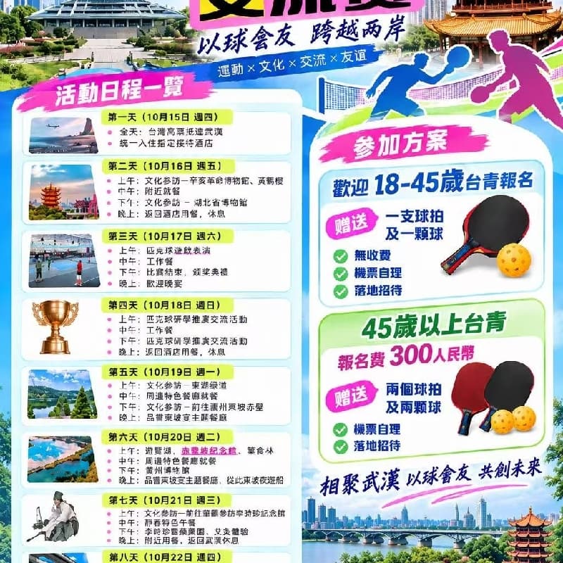 武漢十天玩透透
