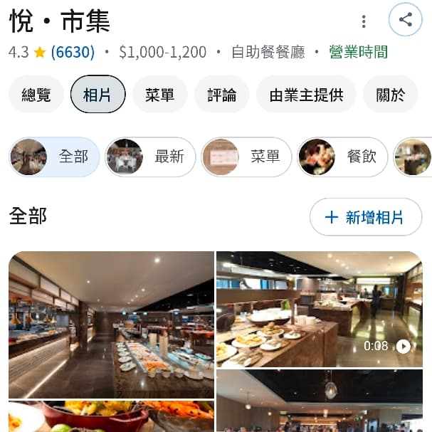 9/16(三)希爾頓悅市集 晚餐