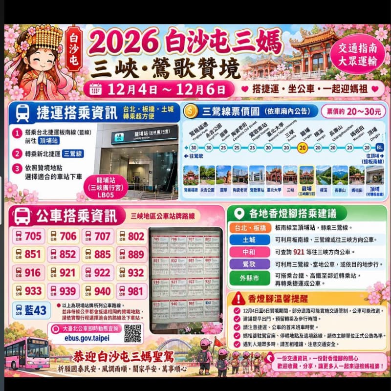 如圖