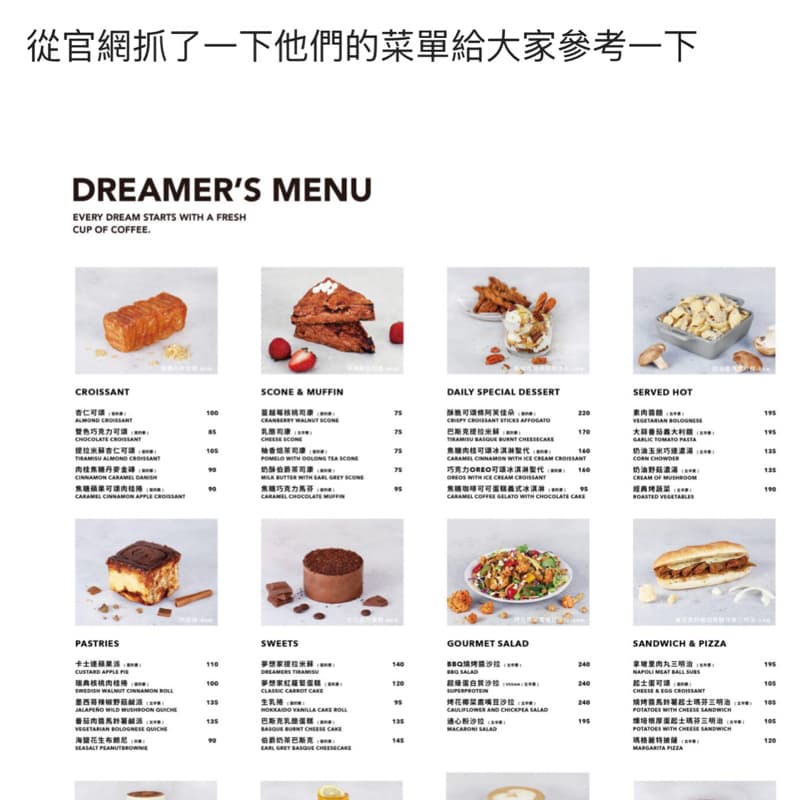 10/1 早午餐時光