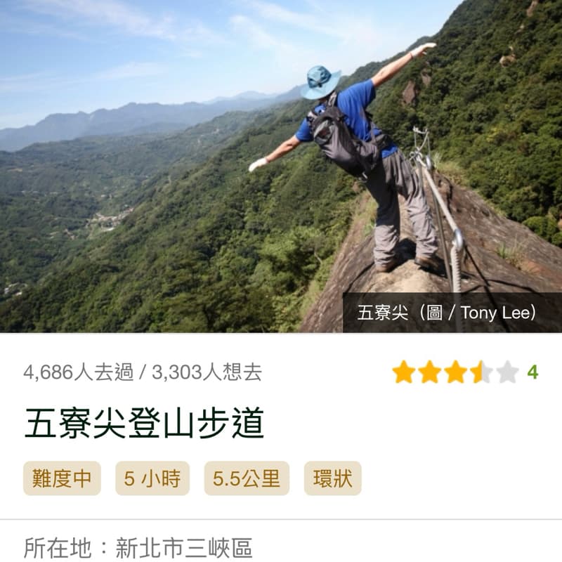 1226也不知道為什麼要自虐攀岩的五寮尖