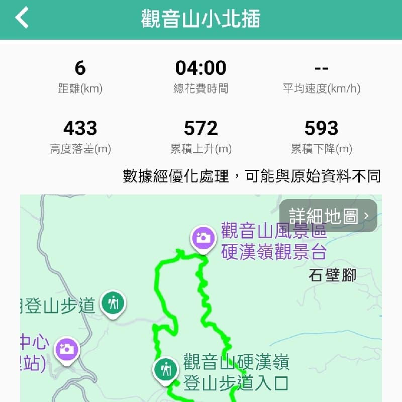⛰️觀音山⛰️小北插+北橫1