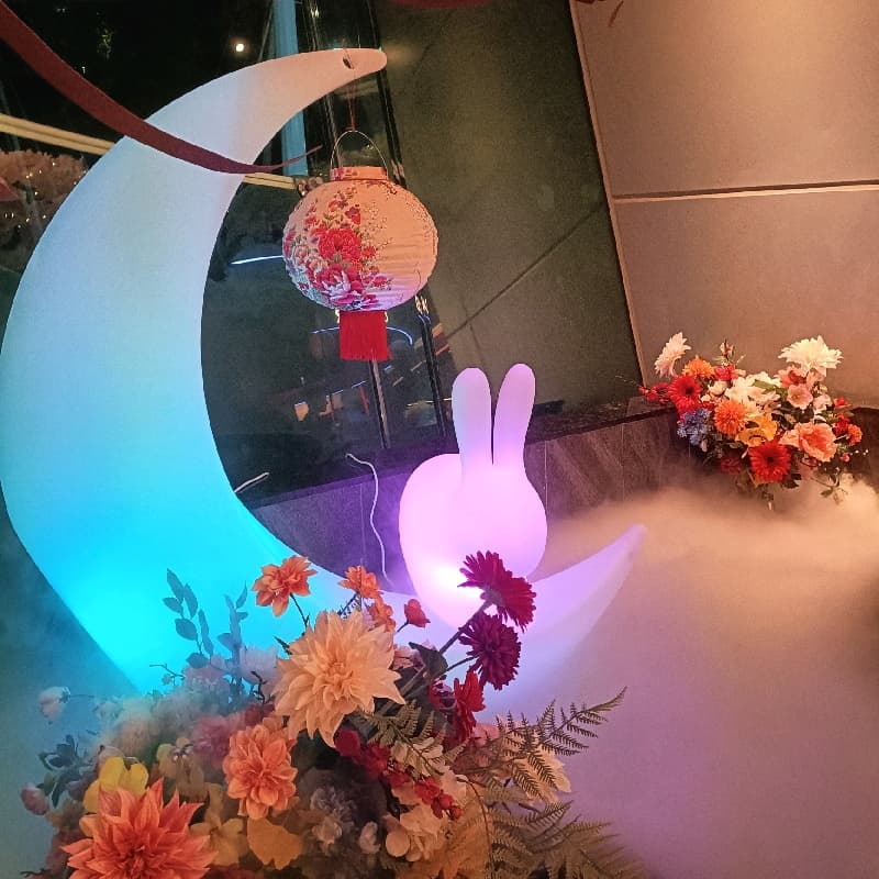 電影