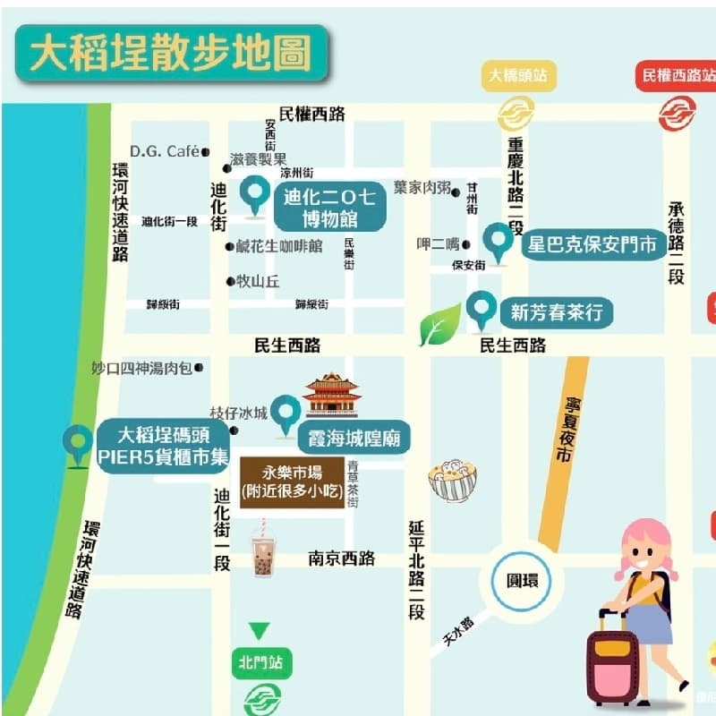 臺北輕旅行