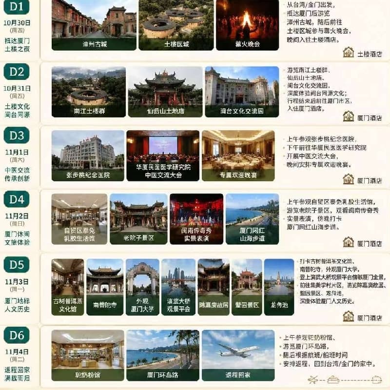 行程的偶遇