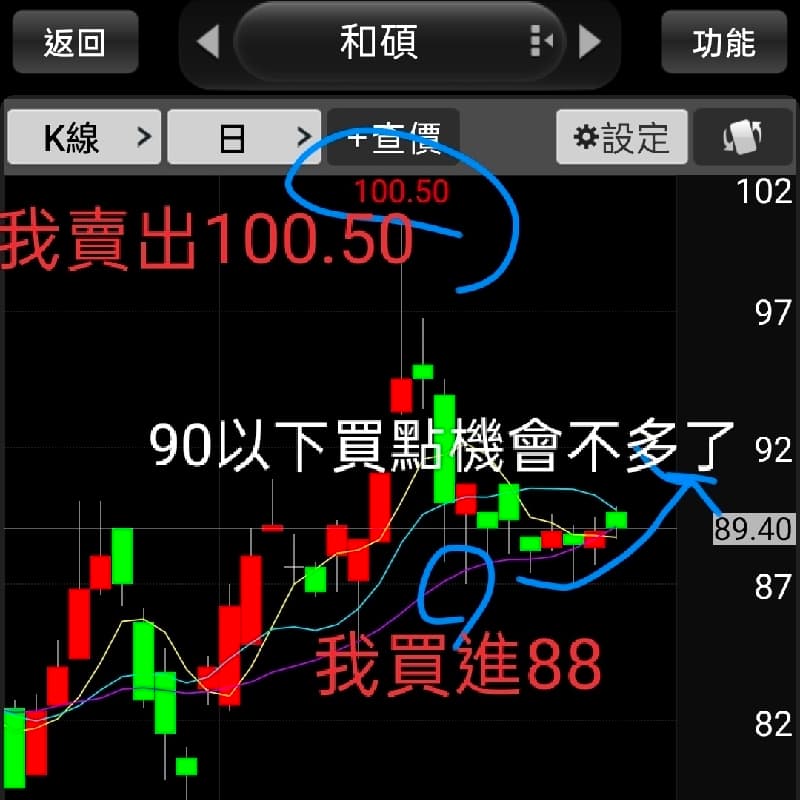 隨妳任何形式局。等妳來約!反正妳提議我奉陪啦~預約中~平日19:30後,假日皆可~