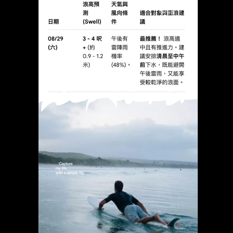 烏石港隨性揪衝浪局