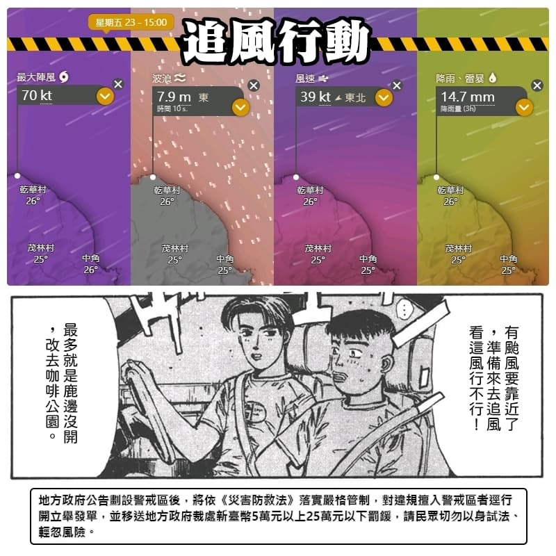 少見的十月颱,追風不跟風,看這風行不行。