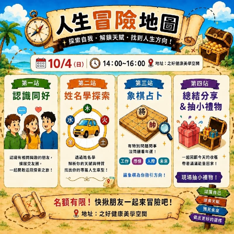 人生冒險地圖