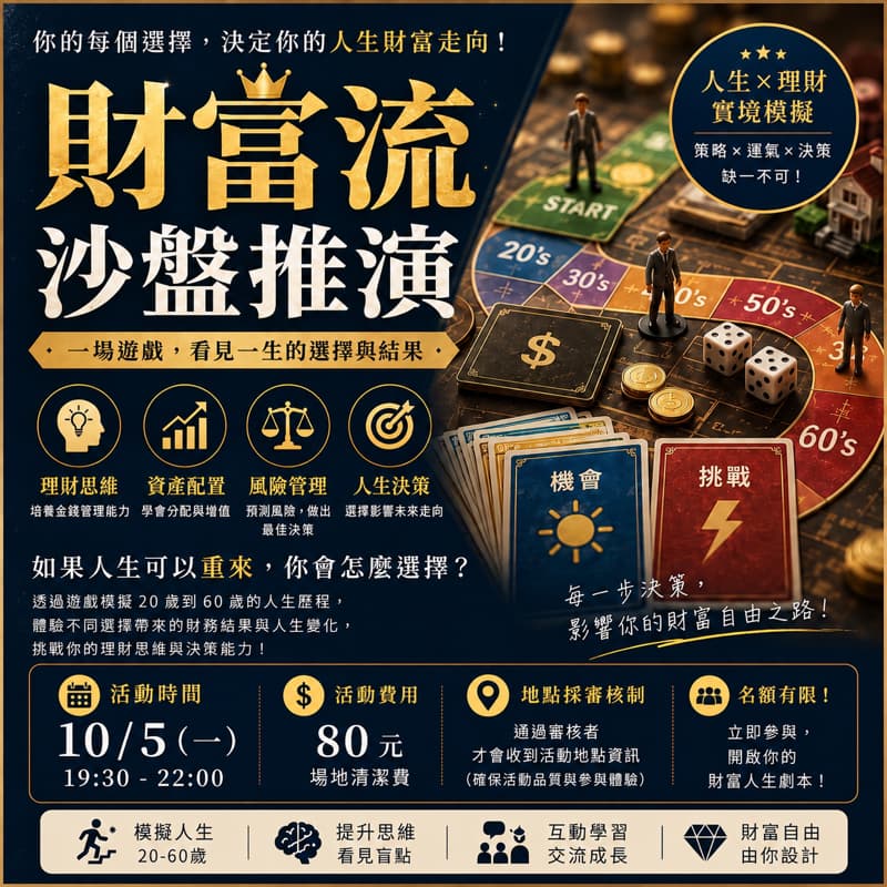 財富流沙盤推演桌遊