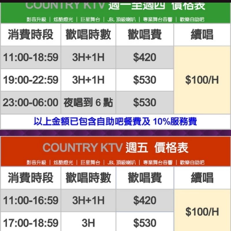 回饋局 唱歌+晚餐吃到飽 4小時