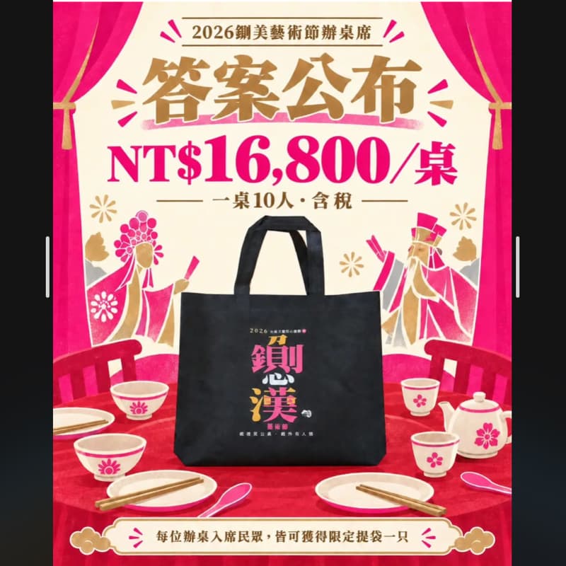 拭目以待。😆😆😆😁官方開獎了