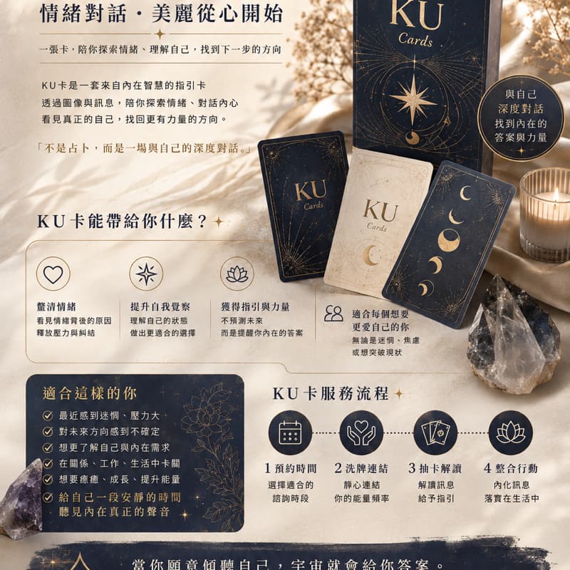 三張卡牌 第一次見面也不陌生